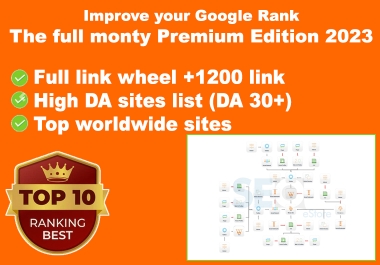 The full monty Premium Edition high DA - backlinks To Improve Your Ranking Toward 1 Google