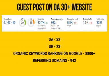 Publish your Guest Post with Dofollow Backlink on DA 32 Website