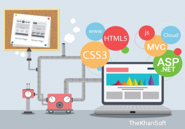 The Cheapest Website Designing and Development