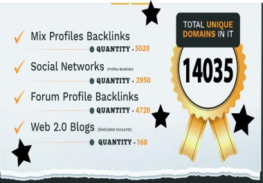 Get 12850 PR7-9-Mix Profiles-Social-Forum-Web 2.0 Backlinks Rank Your website Google 1st Page