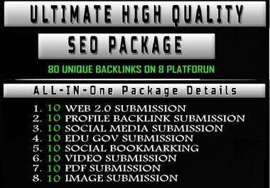Handmade All In One Premium SEO Package get high quality backlinks from 8 different platform