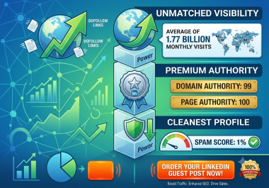 Publish a Do Follow Article Post on LINKEDIN DA 99 Permanent Backlinks And Natural Indexing