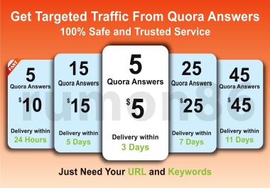 Promote your website in 5 Quora Answers with contextual link