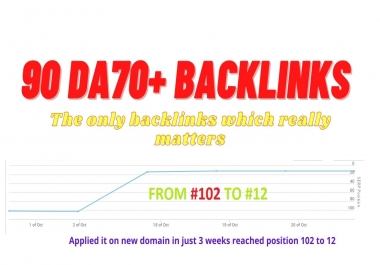 90 PR9 Backlinks All DA70+ included DA80,  DA90 Backlinks to increase your page and domain authority