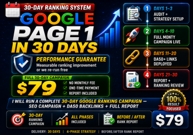 Complete 30 Day Google Ranking Campaign SEO Campaign + DA50 Backlinks + Full Report