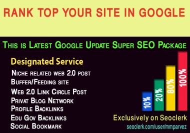 Rank top your website in google