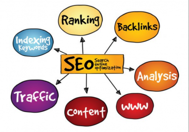 I will run full month seo campaign to boost ranking