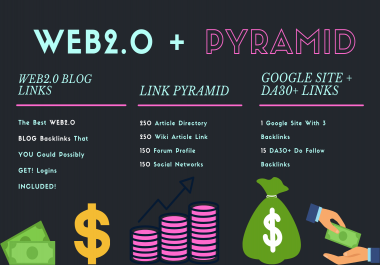 WEB2.0 BLOG Backlinks + Link PYRAMID
