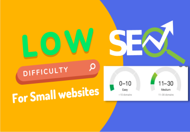 SEO - Low Difficulty keyword research for New Websites & small websites