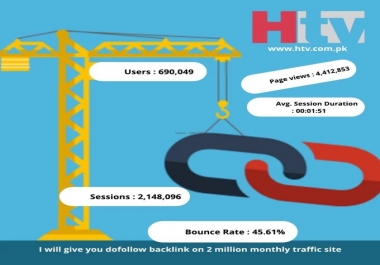 Guest Post - Give You Dofollow Backlink On 4 Million Monthly Traffic Site