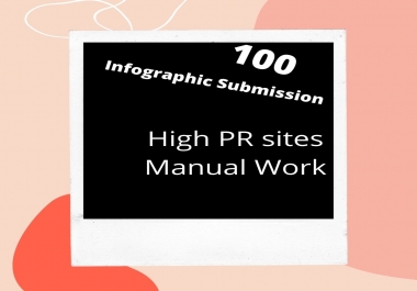 I will do 100 info graphic or image submission to high ranking PR photo sharing sites