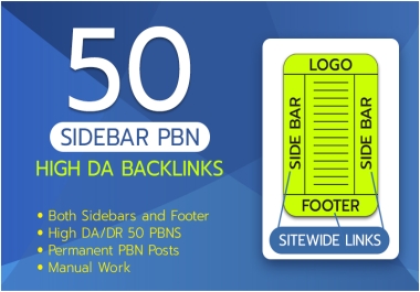 Powerful 50 sidebar & footer DA/DR 50+ backlinks High Rating websites
