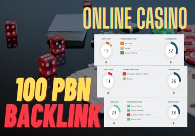 Build High Quality PBN Backlinks To Your Website