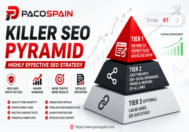 Killer SEO Pyramid - Highly Effective SEO Strategy