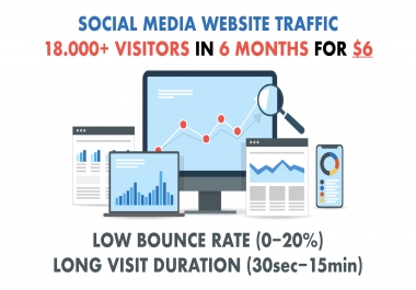 SOCIAL MEDIA Website Traffic with Low Bounce Rate and Long Visit Duration for 6 months