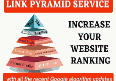 Achieve Google First-Page Rankings with Next-Gen AIO,  AEO & 3-Tier High-Authority Backlink Strategy