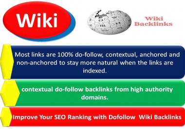 Improve Your SEO Ranking with 1000 Plus Dofollow Wiki Backlinks