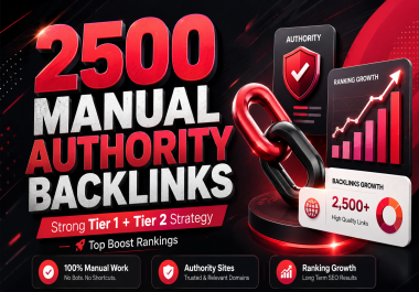 Strongest Manually Built 2500 Authority Backlinks to Boost Website Rankings