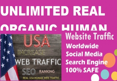 Drive unlimited real organic and social media traffic that guarantee result into Affiliate website