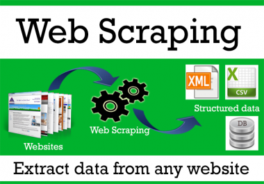 I will extraction of required data from any website or directory scraping