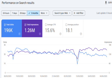 Publish Your Guest Post on Apk Website