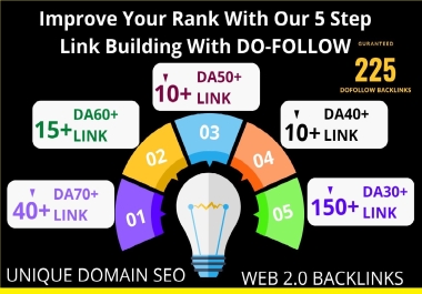 Improve Your Rank With 225 High DA WEB 2.0 Article Backlinks,  Dofollow Backlinks