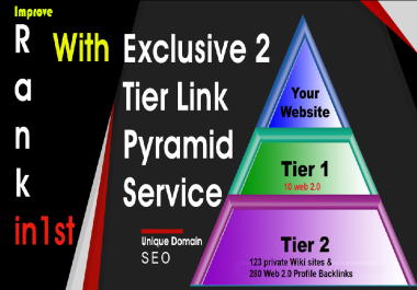 Get Exclusive 2 Tier Link Pyramid Backlinks by Unique Domain
