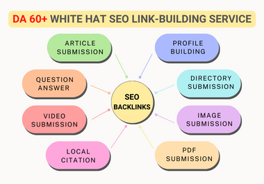 I will Do DA 60+ High Quality SEO Backlinks for Improve Ranking and Authority