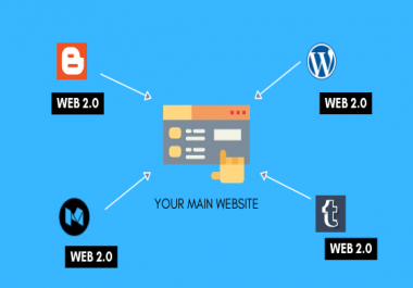 Create 2 High Quality Web 2.0 property with 6 articles 500+ words each with contextual backlinks