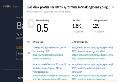 10000+ ahrefs Link-building for your Websites.