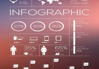 Create and design 2 nice infographics for you