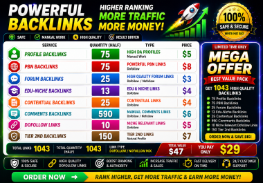 I will help to improve website rankings with manual our PRO PLUS BACKLINKS PACKAGE