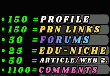 I will help to improve website rankings with manual our PRO PLUS BACKLINKS PACKAGE