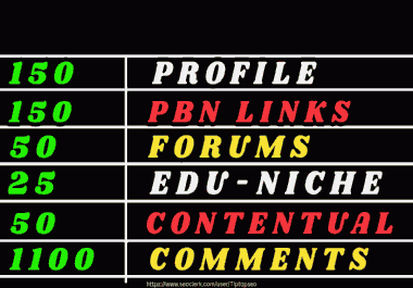 I will help to improve website rankings with manual our PRO PLUS BACKLINKS PACKAGE