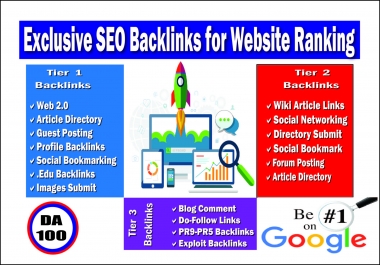 Rank Your Website Google 1st Position By Exclusive SEO Backlinks