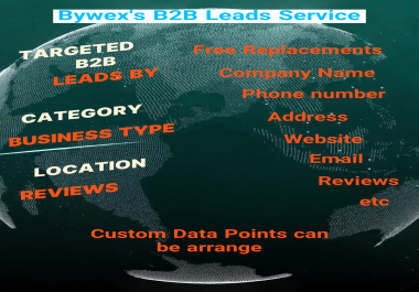 100 B2B LEADS fresh. Your Keyword-Your Location HQ Email List Building.