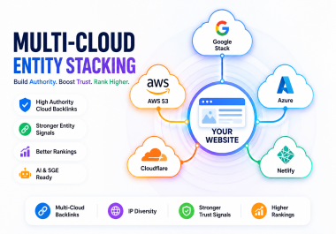 I Will Build a Powerful Google Entity Stacking Cloud SEO Stack
