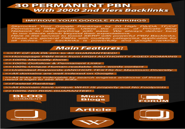 Make 30 Manual High Dofollow PBN With 2000 2nd Tiers Backlinks