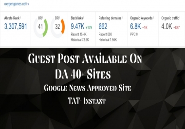 I will publish Guest post on high Da google news approved site