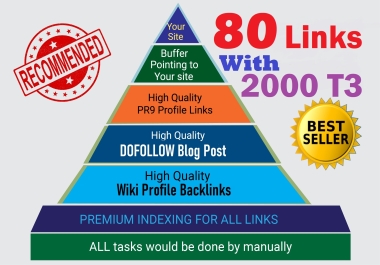 Pyramid 80 Links +2000 Tier-3 SEO backlinks service for Boost your top ranking With Unique Domains