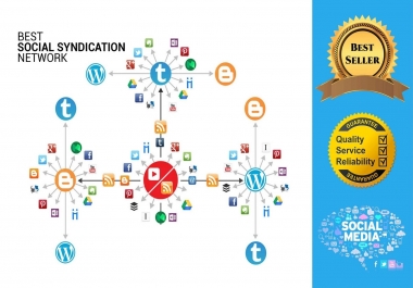 I will create 2 tier 4 ring IFTTT syndication network