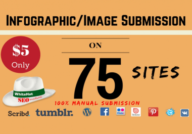 Fully NEW-I Will Do Infographic Or Image Submission For 75 High PR Sites