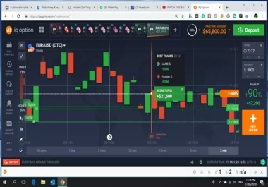 2022 Download Binary Options & Forex Trading Strategy E-Book