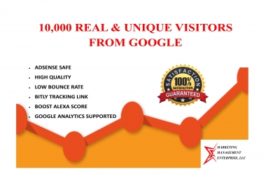 10,000+ Real Visitors from GOOGLE KEYWORDS