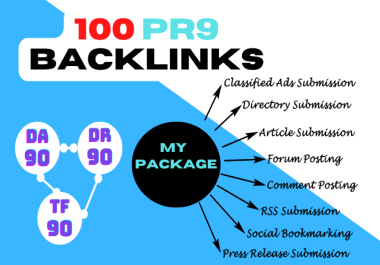 100 Manual Directory, Web2, Profile, Wiki, Blogcomment Pr9 high DA PA Backlinks from high quality sites