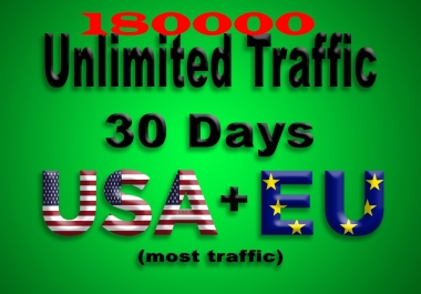 I will provide 5000 real human organic traffic from USA