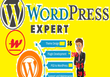 I fix your wordpress theme new site onpage seo plugin