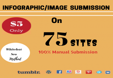 Image Submission or Photos Marketing Manually on 75 High DA Popular Sites