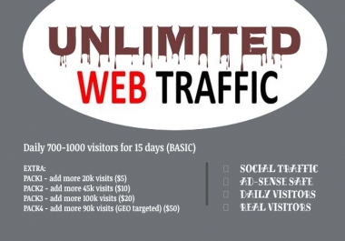 Get Real USA Based Web Traffic / visitors to your website