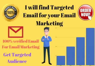 Provide you 3000 targeted email list for email marketing